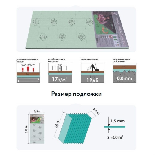 Подложка под ламинат листовая под LVT покрытия зеленая 1050*500*1,5 мм (20 листов 10,5м2)