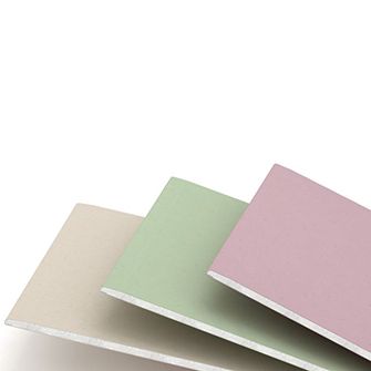 Гипсокартон KNAUF ГКЛ 9,5мм 2500х1200 (72)